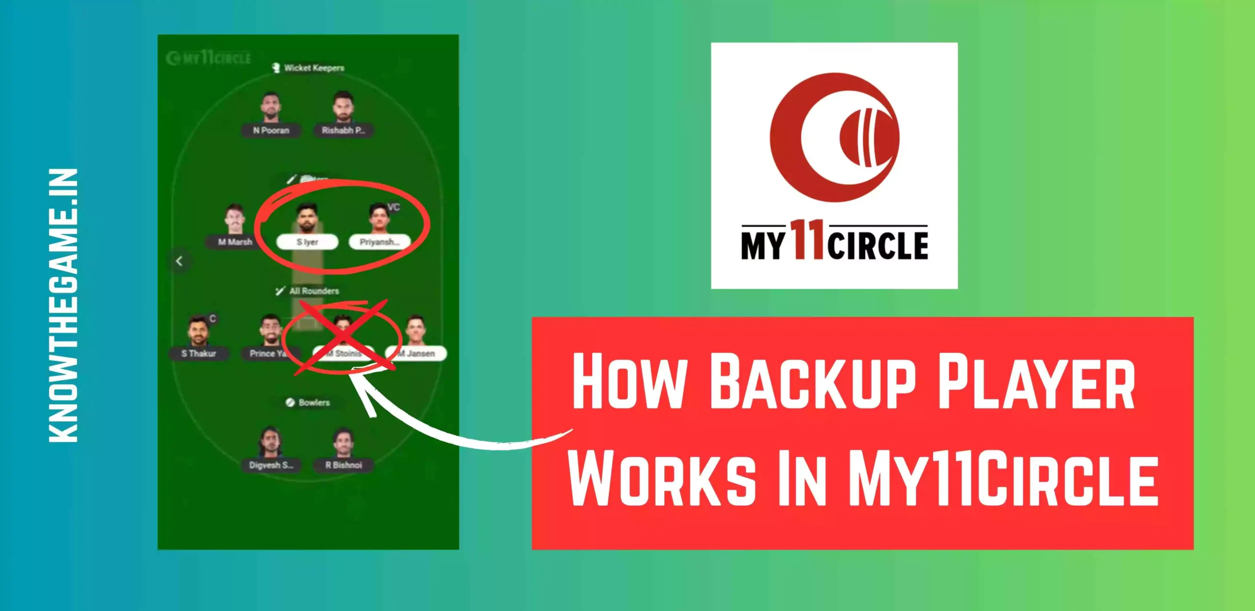 How Backup Player Works In My11Circle