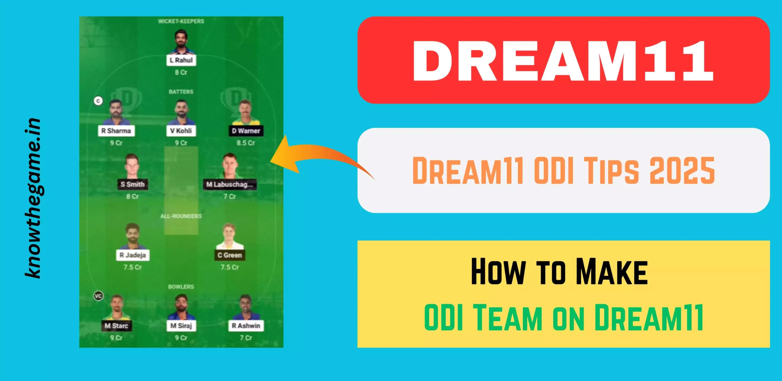 How To Make ODI Team In Dream11